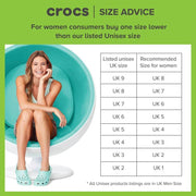 Authentic Crocs Crocband Platform Clog - All Black - mStore.Kh | mTravel Store